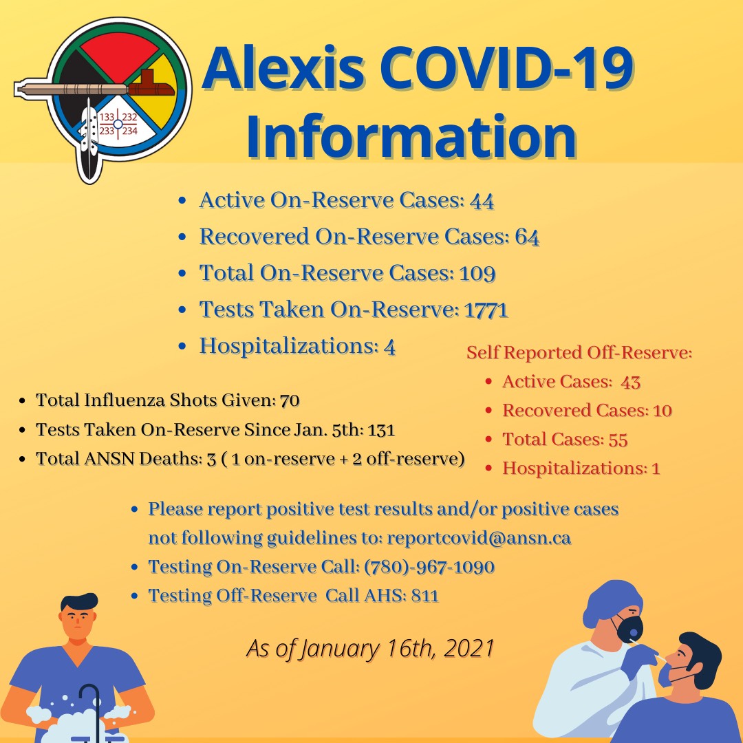 January 16th COVID-19 Case Information