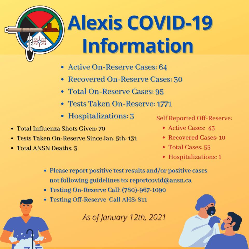 January 12th COVID-19 Case Information