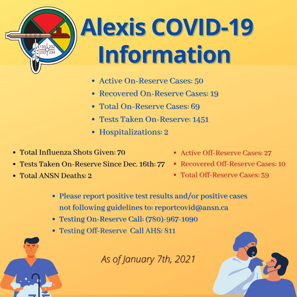 January 7th COVID-19 Case Information
