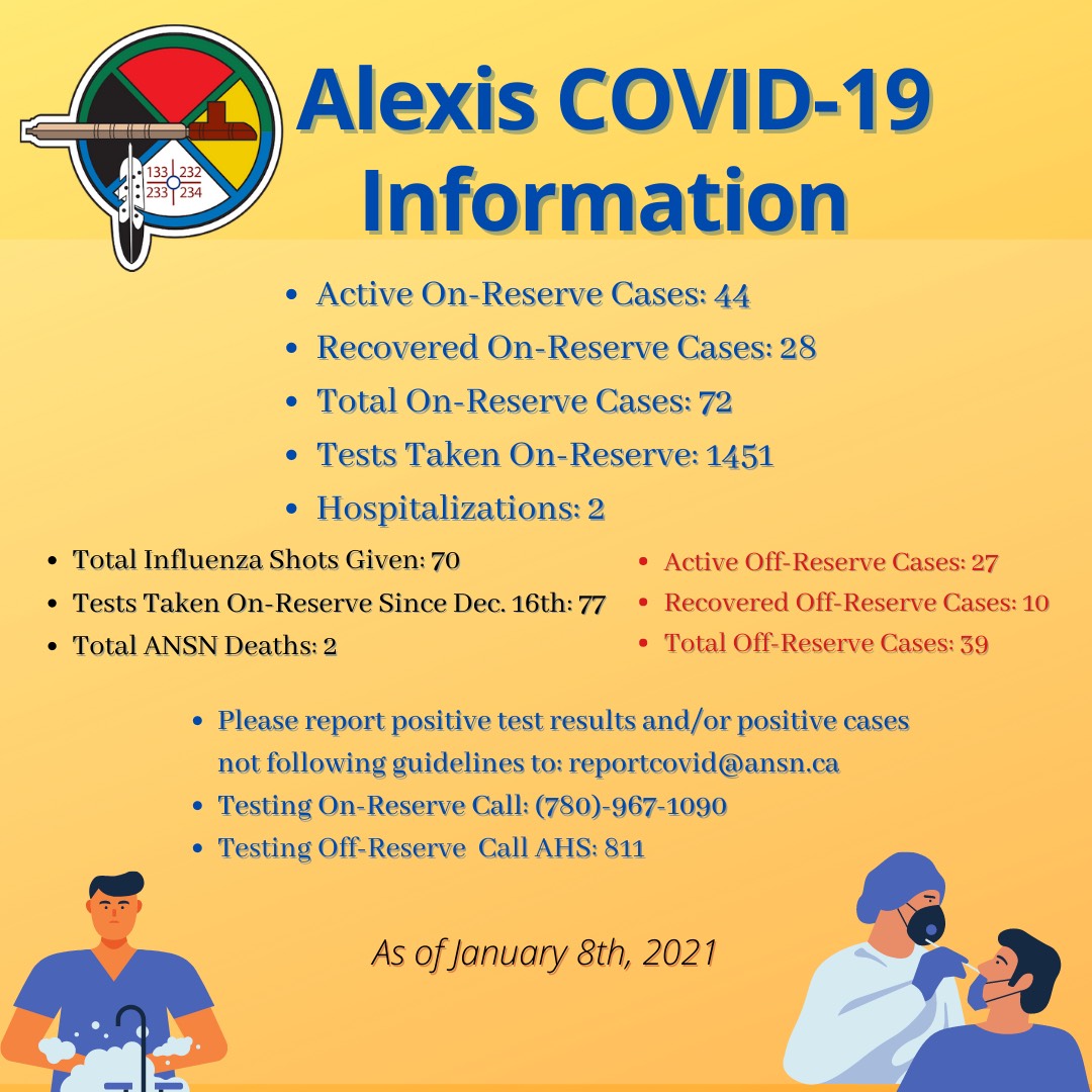 January 8th COVID-19 Case Information